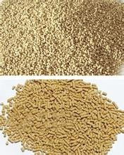 獨山子飼料添加劑生產企業